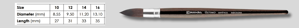 ultimo 1530